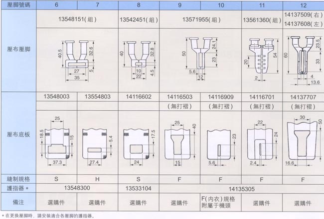 lk-2a高速电子裤带环缝缝纫机