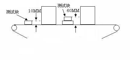 羽岛检针机测试块的使用方法 羽岛检针机测试块的使用方法