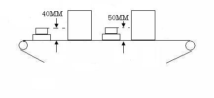 羽岛检针机测试块的使用方法 羽岛检针机测试块的使用方法