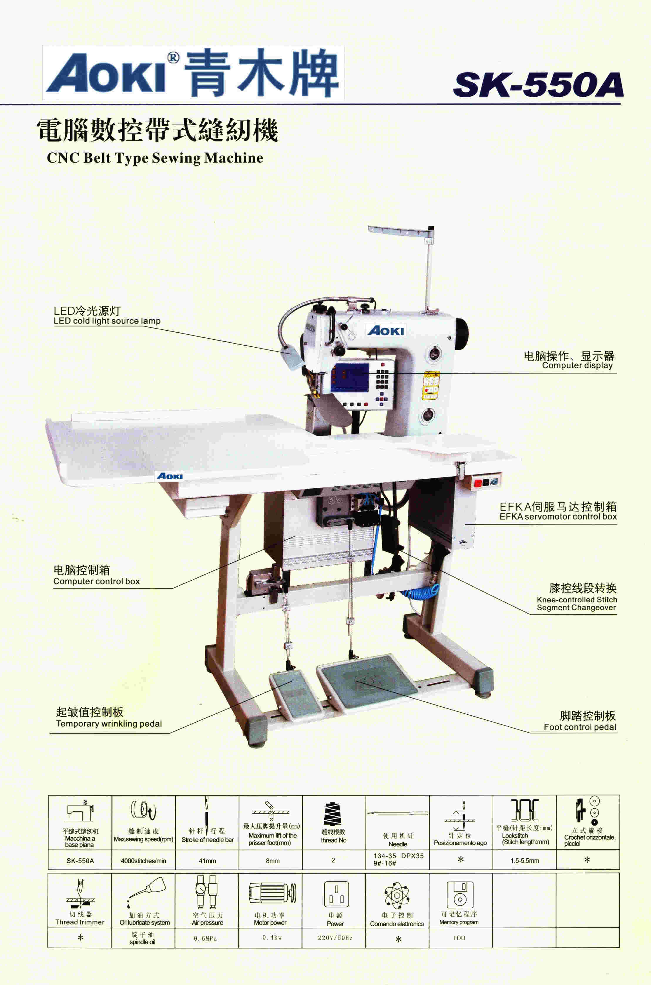电脑数控带式缝纫机sk-550a