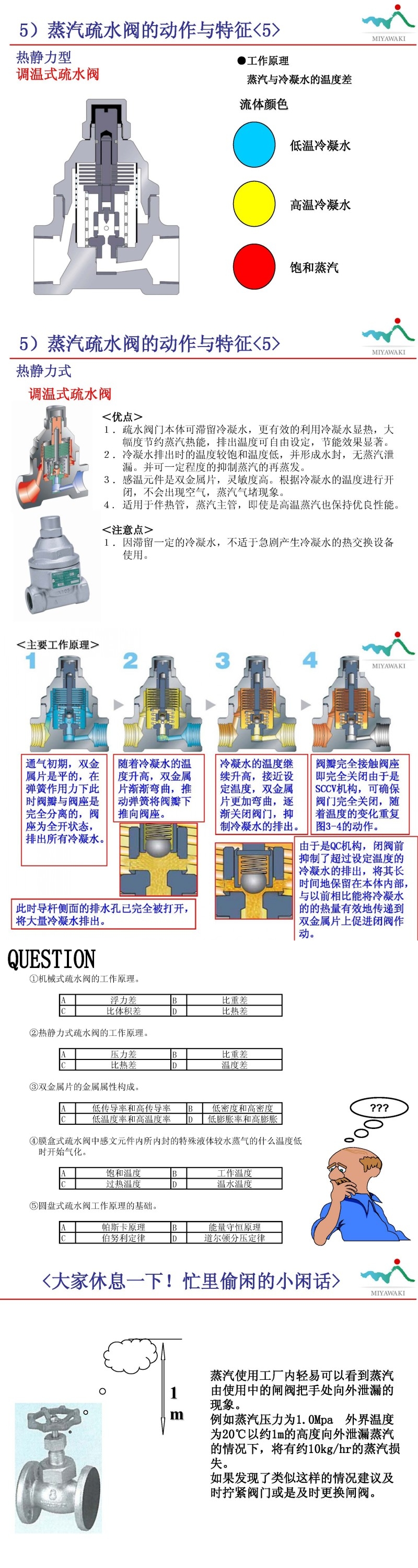 青木公司蒸汽疏水阀与节能技术讲座hashima羽岛检针机 制衣设备 Km电剪刀中国总代理 上海青木实业发展有限公司